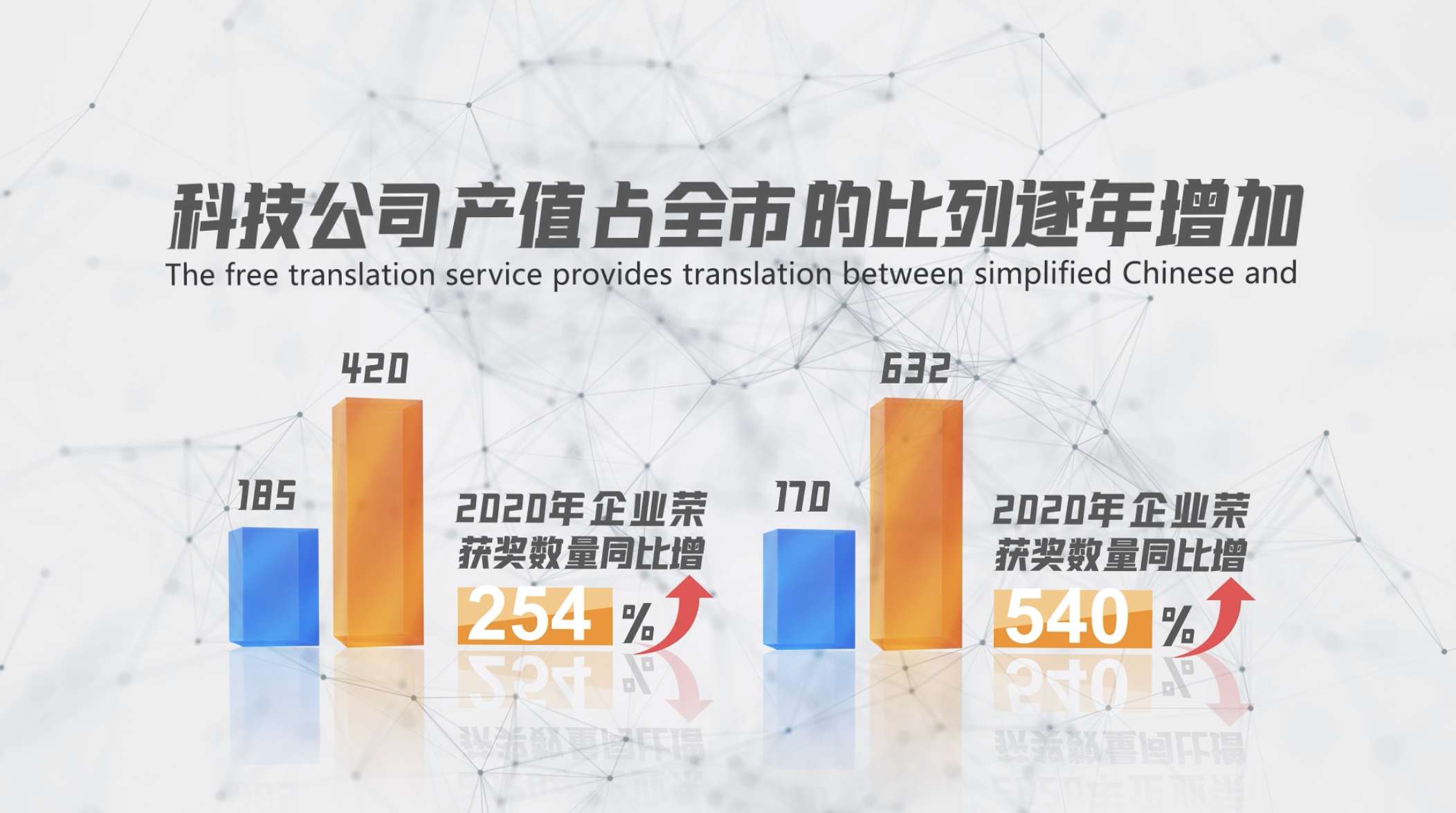 简洁科技数据图表展示AE模板