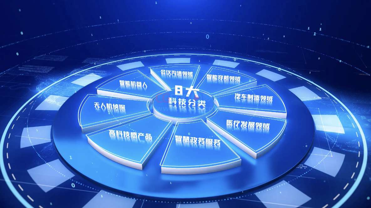 蓝色大气三维数据分类展示AE模板