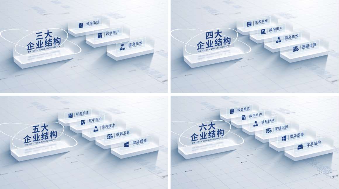 简洁企业行业分类结构图展示