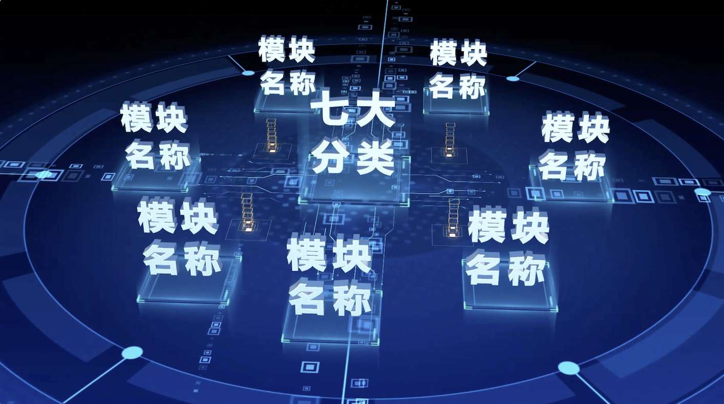 震撼科技数据分类