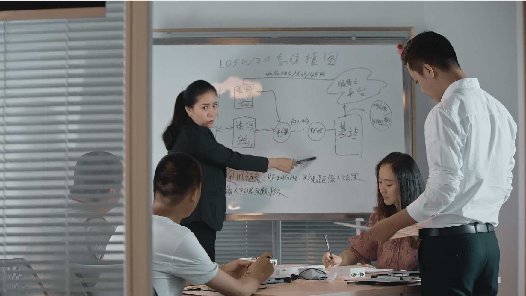 充满活力商务洽谈开会讨论商讨方案