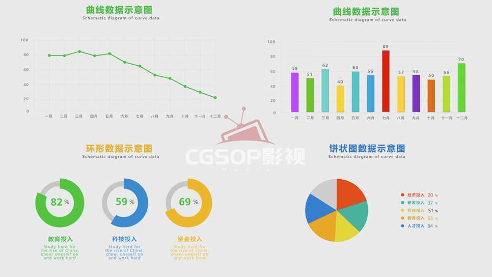 大气简约数据图片曲线饼图