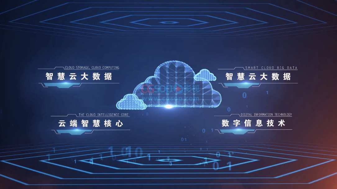 科技网络安全云视频素材