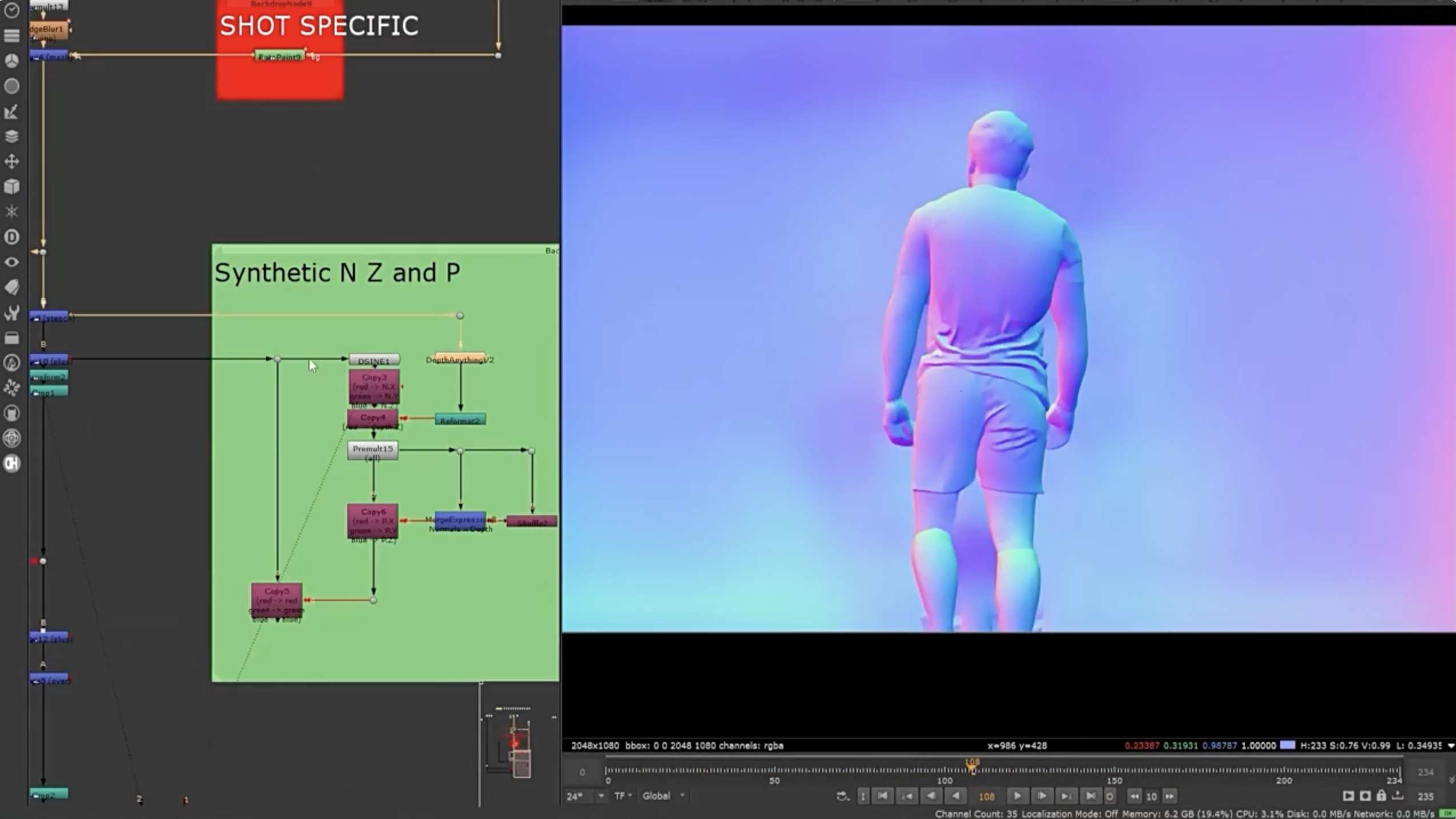 NUKE教程-学习绿幕抠像后期特效合成制作 FXPHD – NUK249 – The NUKE Unfiltered