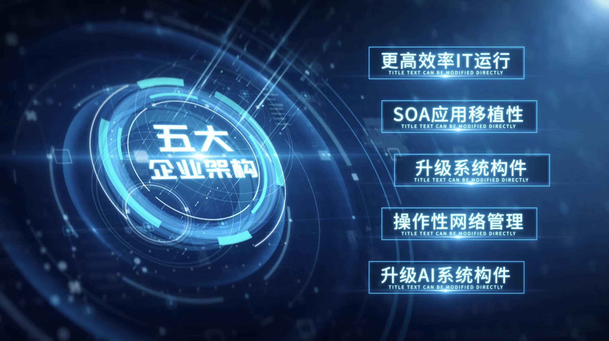 科技数据文字分类展示