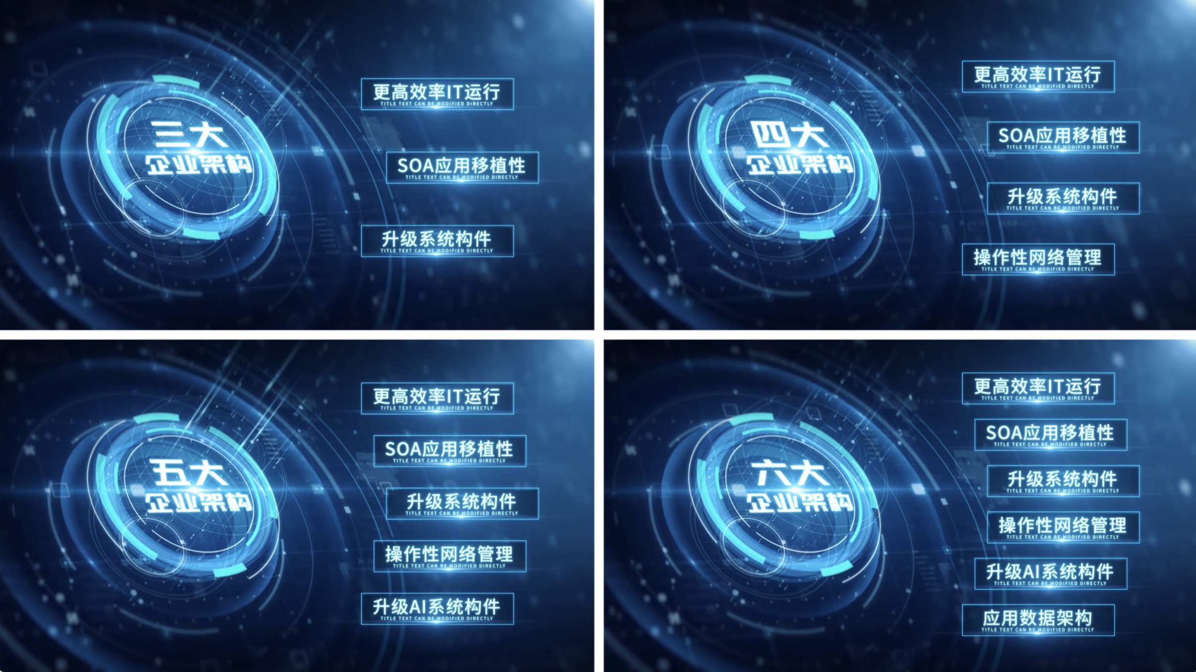 科技数据文字分类展示