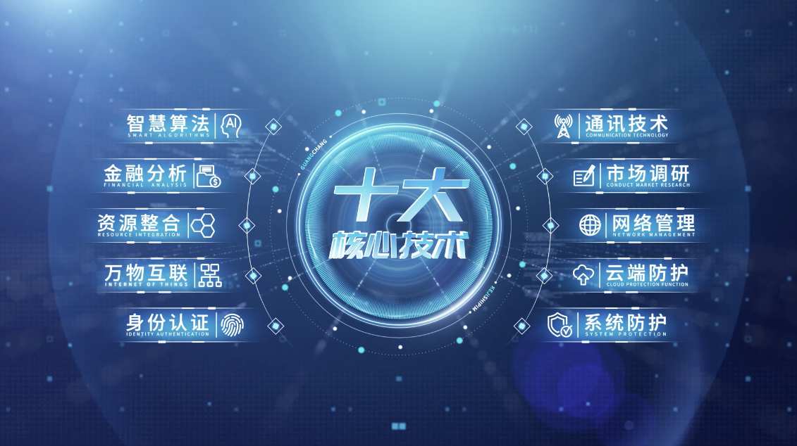 科技信息分类展示