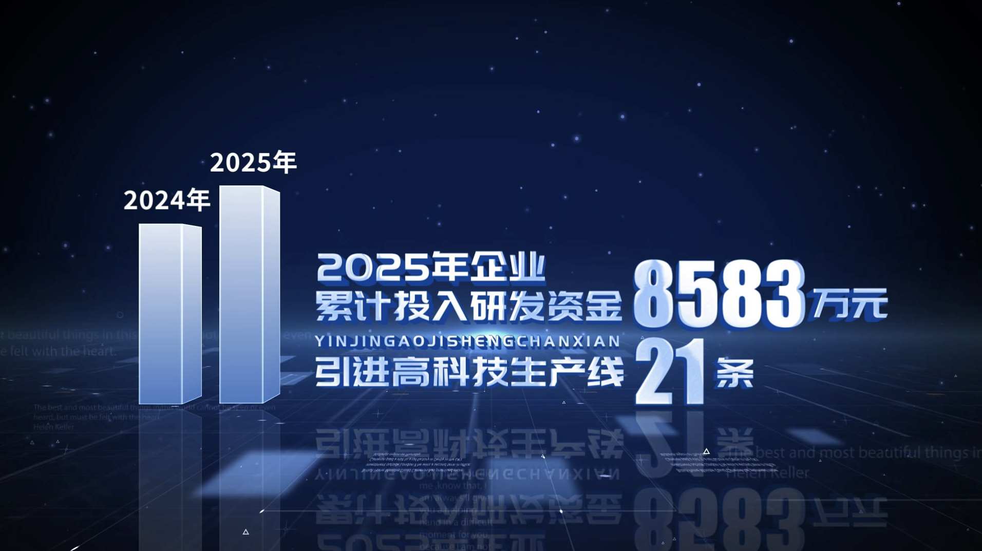 蓝色科技感企业数据柱状图汇报展示AE模板