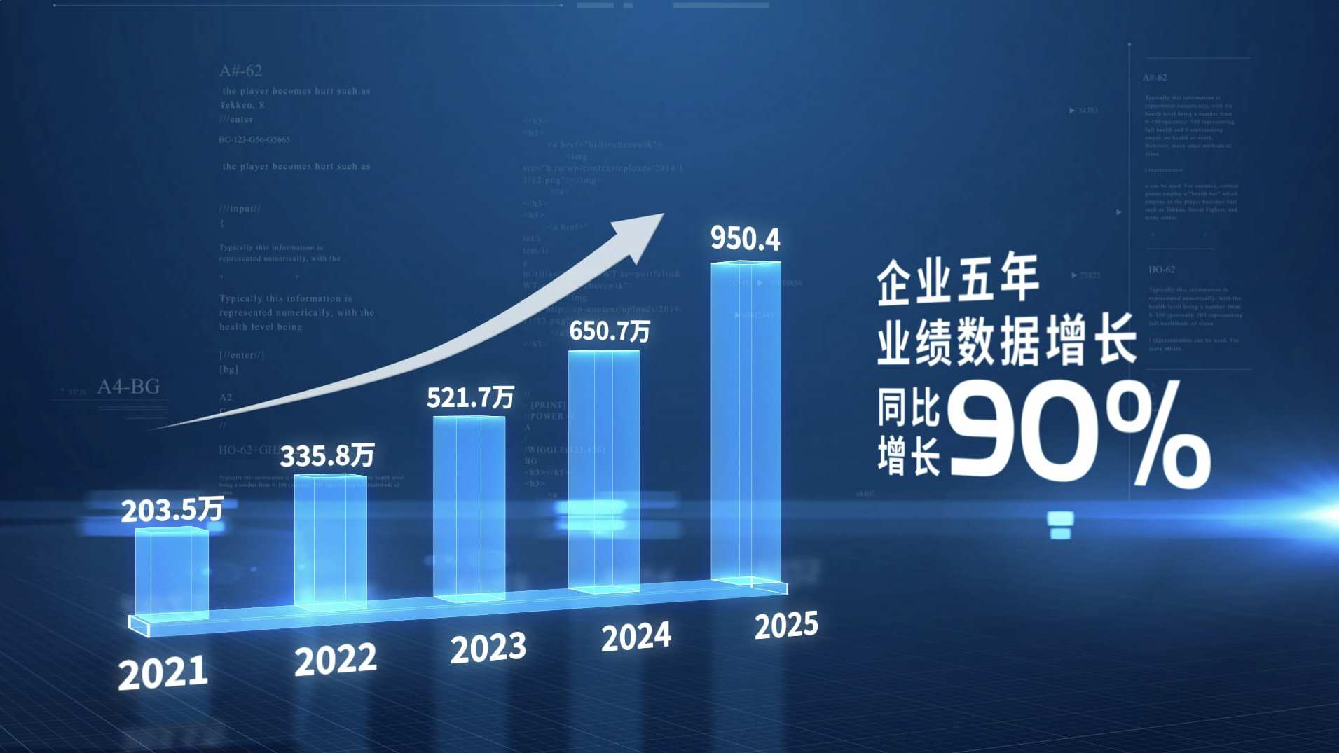 蓝色科技企业数据柱状图展示AE模板