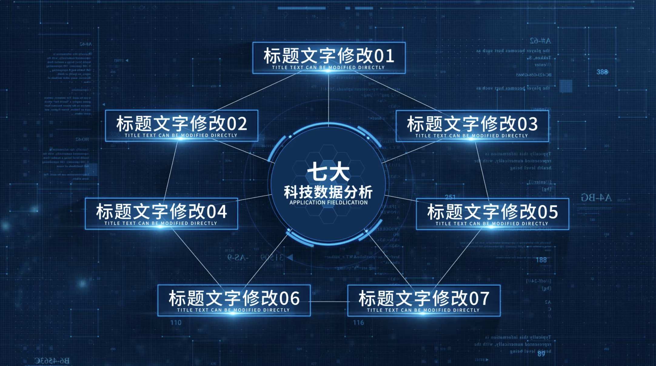 科技数据板块分类