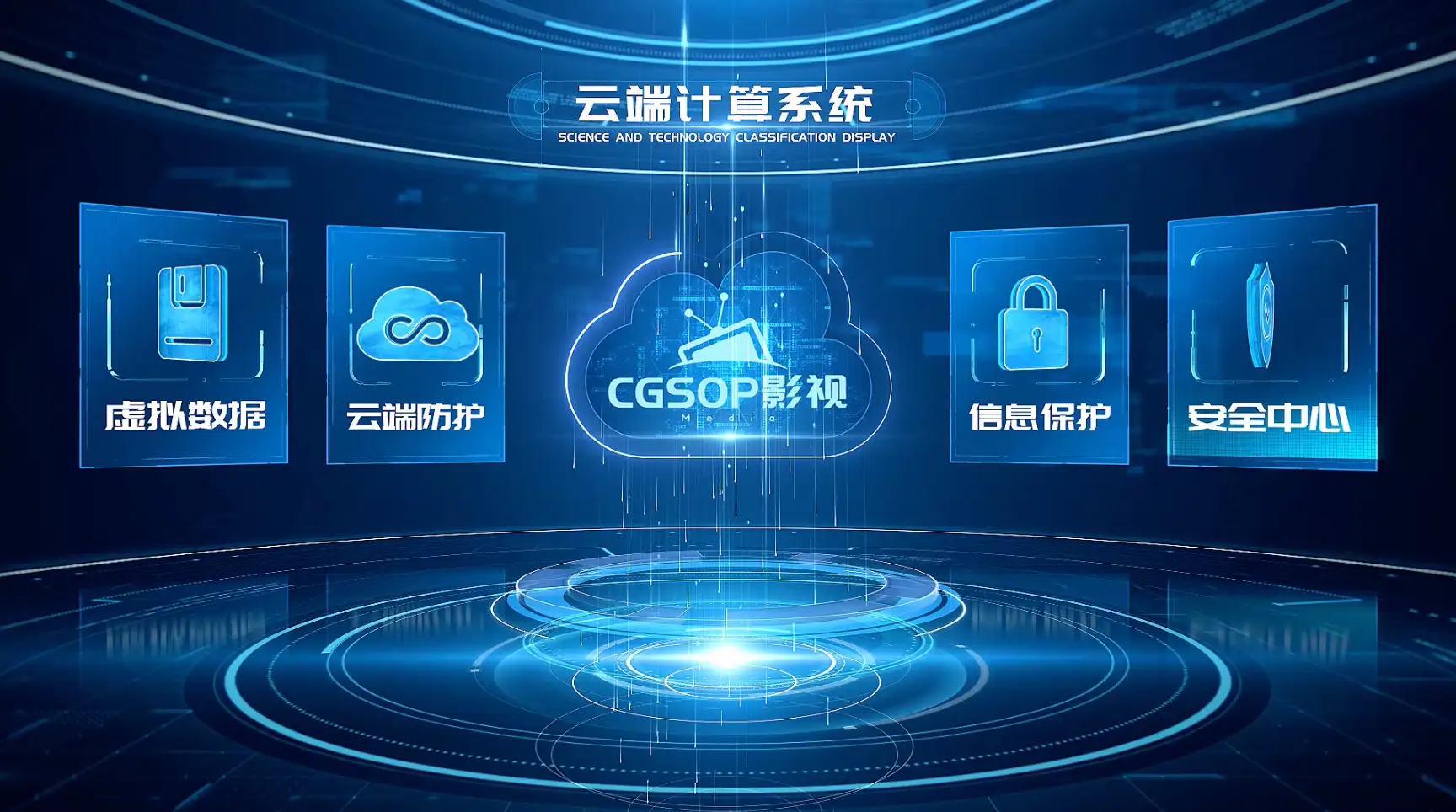 科技云分类结构展示