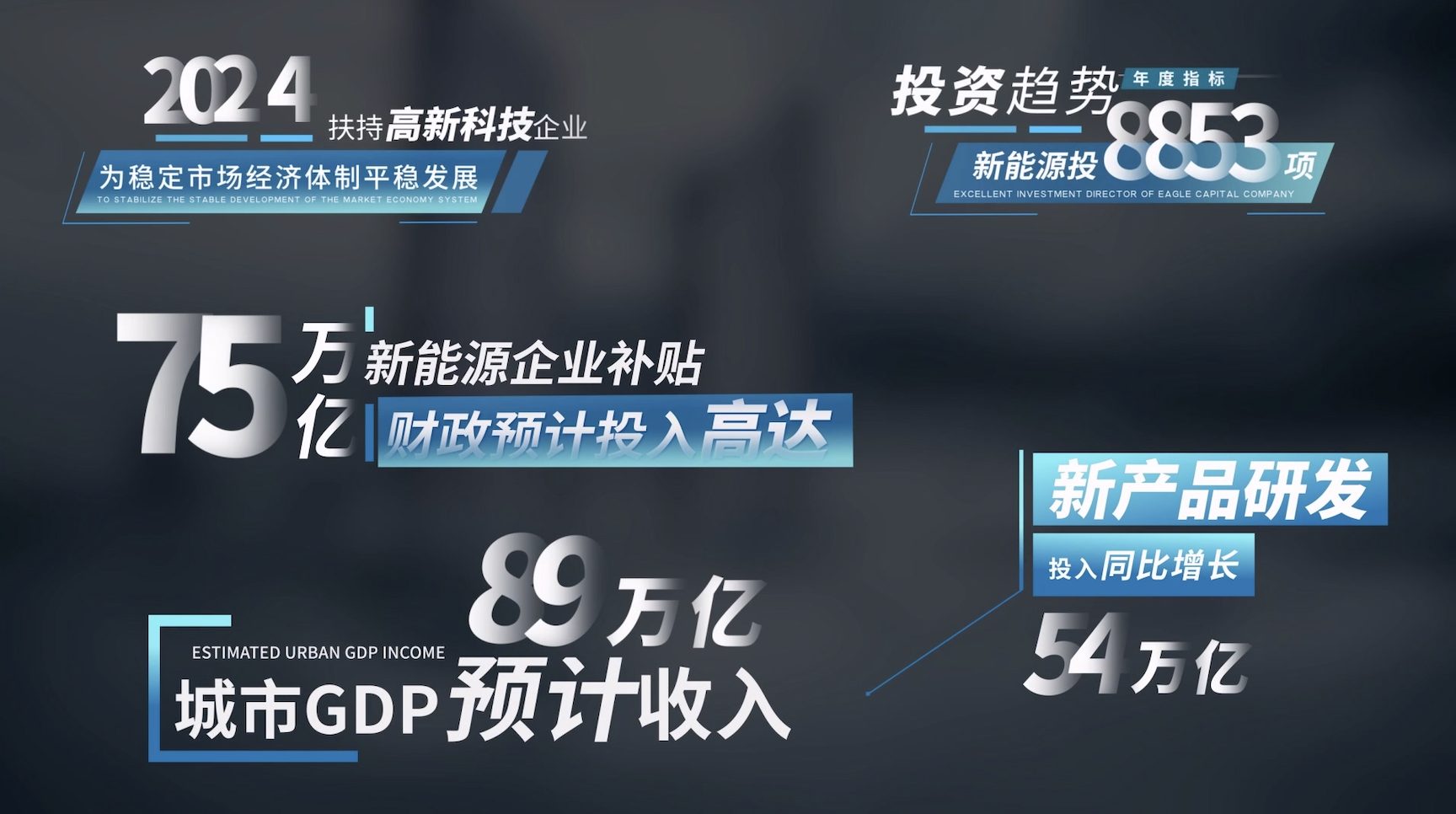 简洁文字数据字幕AE模板