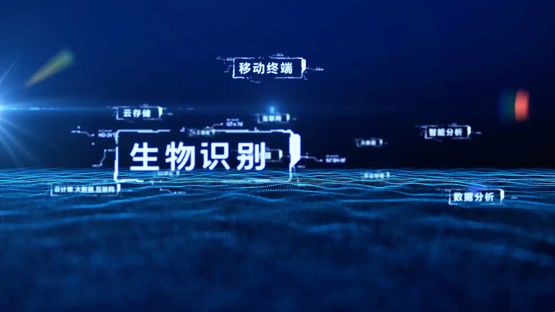 科技大脑大数据