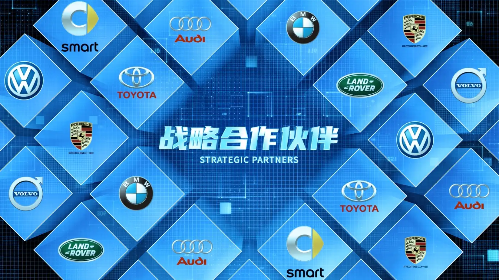 科技分类数据AE模版