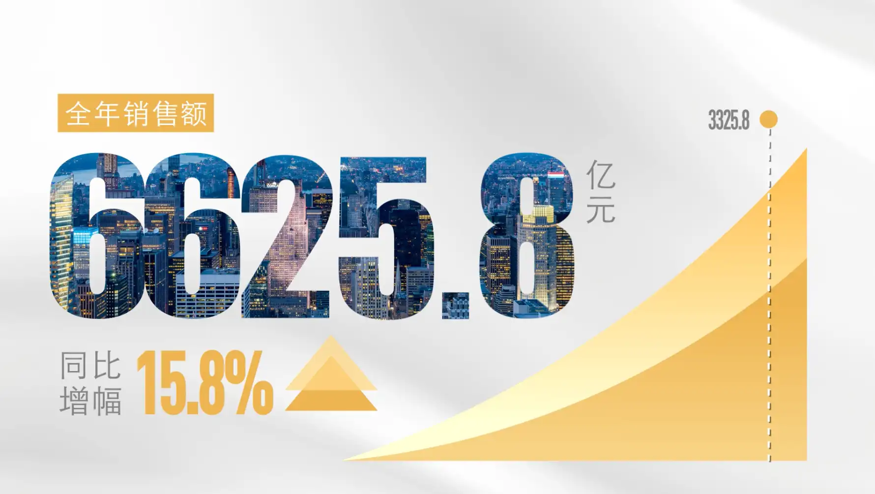 2026年度报告企业报告快闪