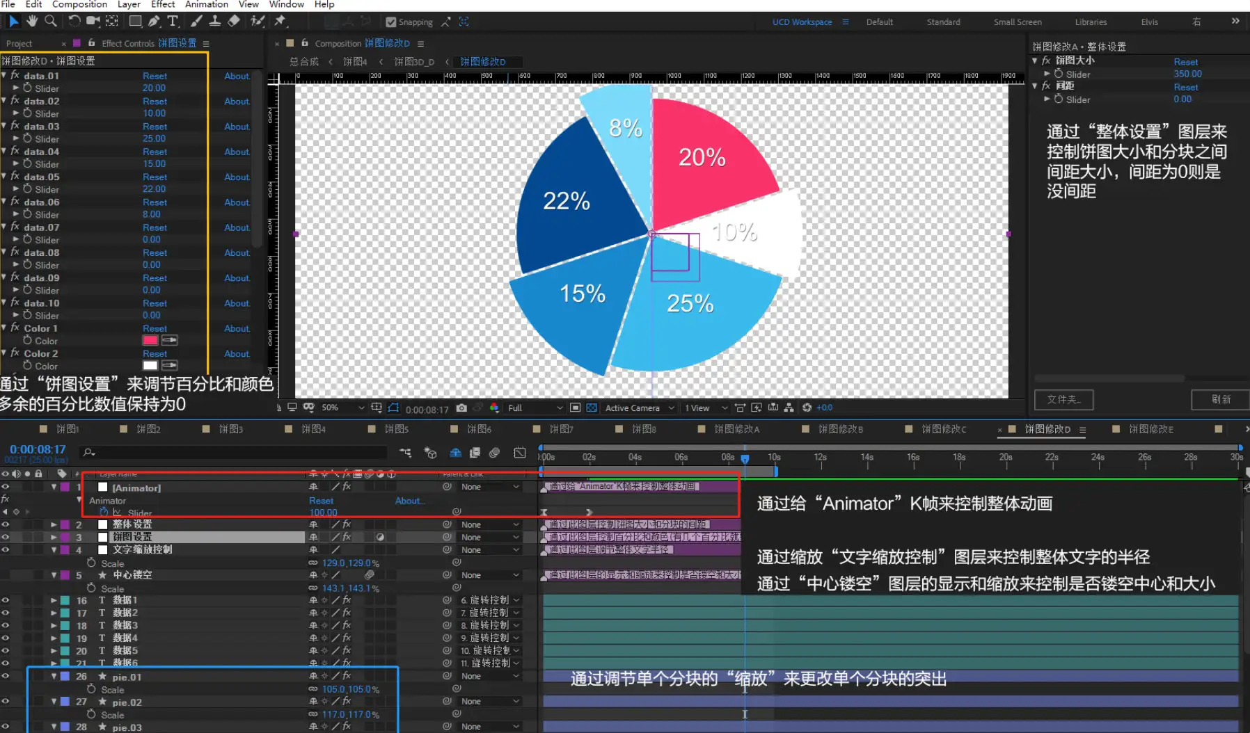 企业科技简洁三维数据图饼图