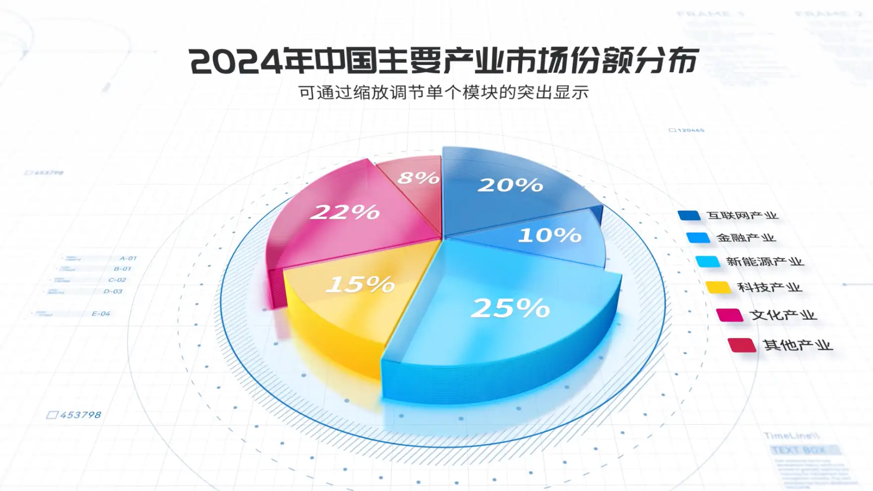 企业科技简洁三维数据图饼图