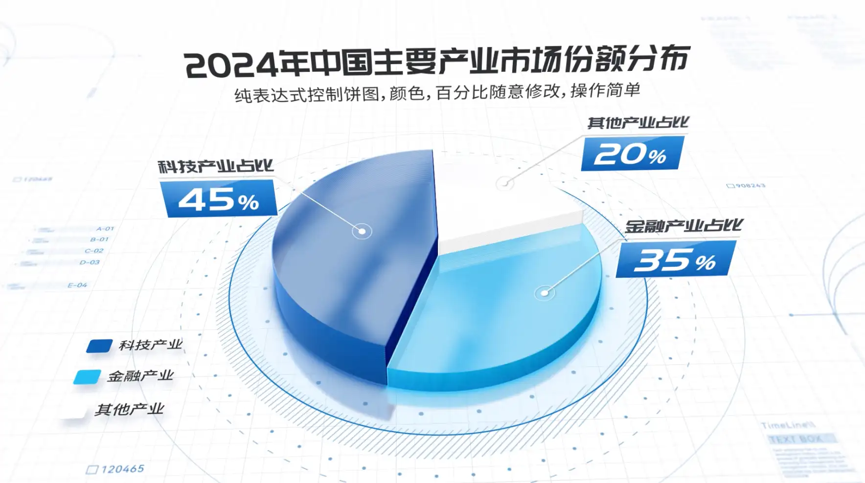 企业科技简洁三维数据图饼图