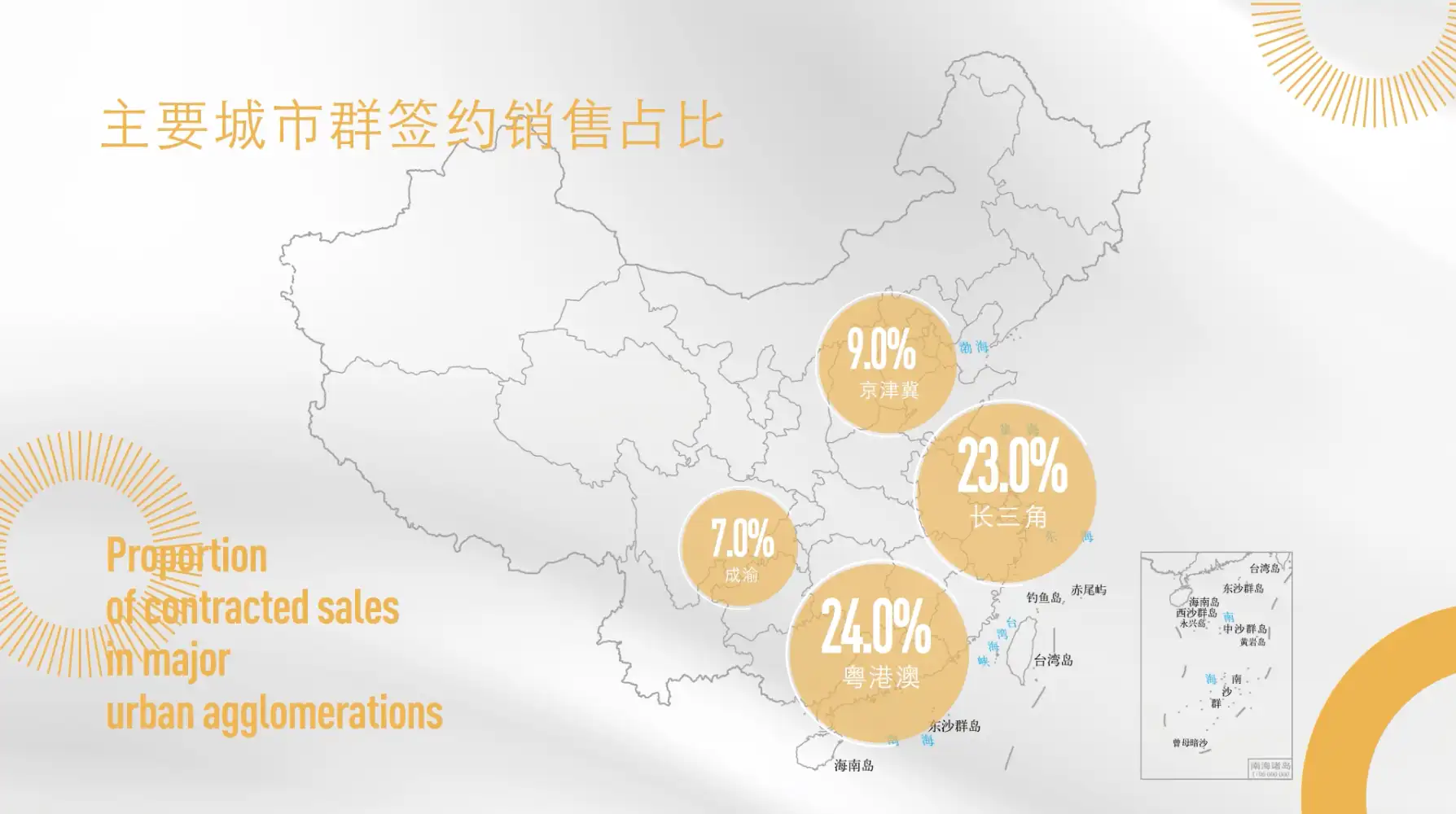 2026年度报告企业报告快闪