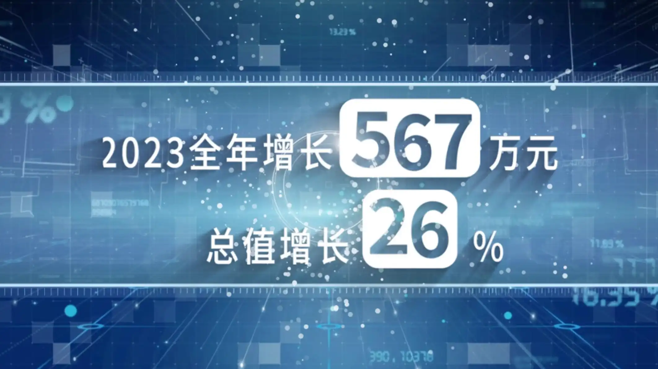 科技企业图文数据汇报展示AE模板